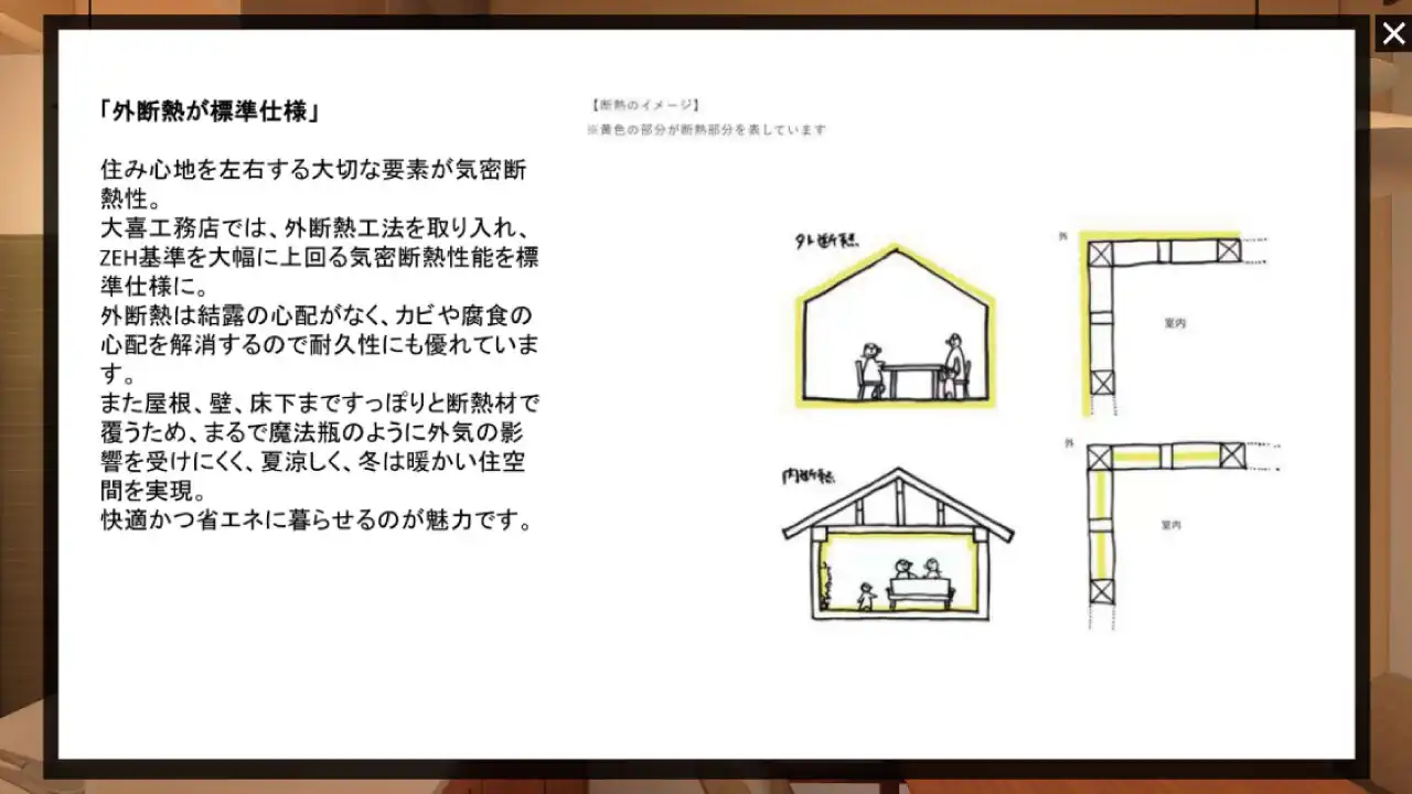 外断熱が標準仕様