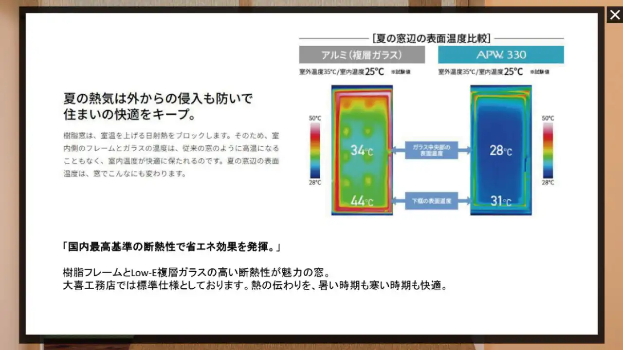 断熱ガラス 夏の熱気は外から親友も防いで住まいの快適をキープ